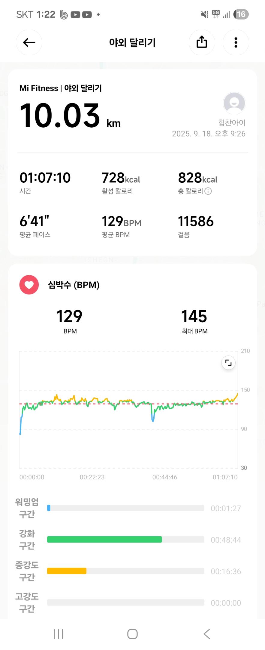 컨텐트 이미지